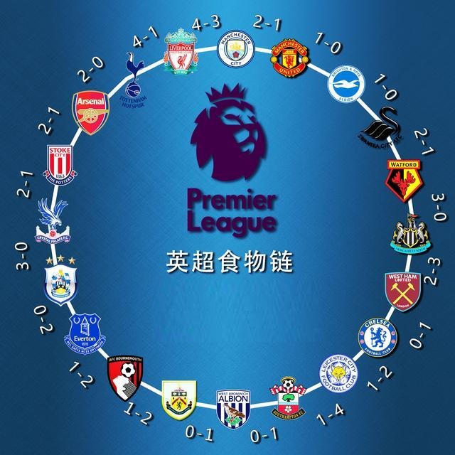 区域防守与人盯人差在哪？（区域联防与盯人防守有哪些区别？）